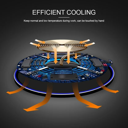 Dragon W9 30W Wireless
Charging Pad