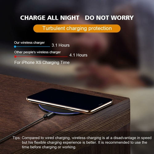 Dragon W9 30W Wireless
Charging Pad