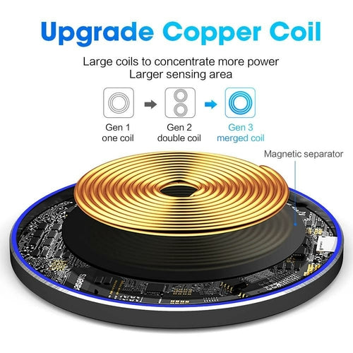 Dragon W9 30W Wireless
Charging Pad